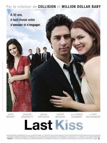 Product Image: Last Kiss