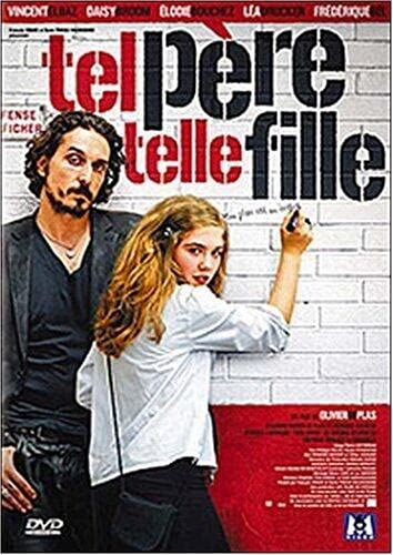Tel pere telle fille Films
