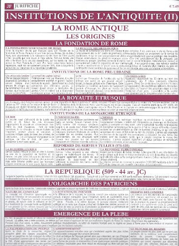 Institutions de l'Antiquité: Tome 2, La Rome antique Books