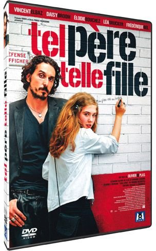 Tel père, telle fille Films