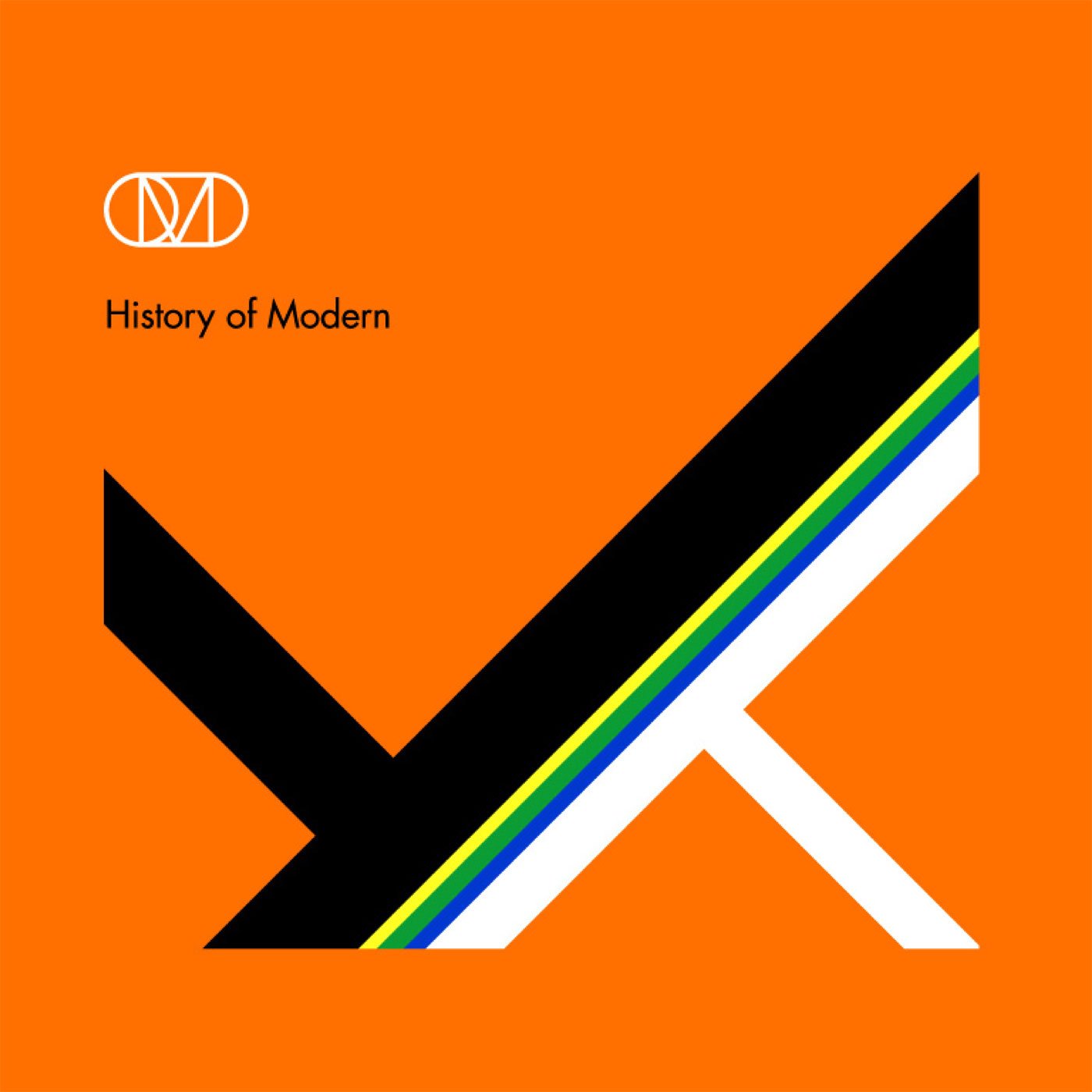 Orchestral Manoeuvres In The D Omd - History Of Modern Pop