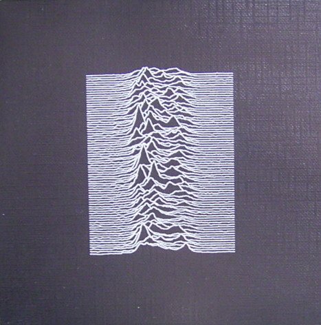 Unknown pleasures (1980) Alternative & Indie