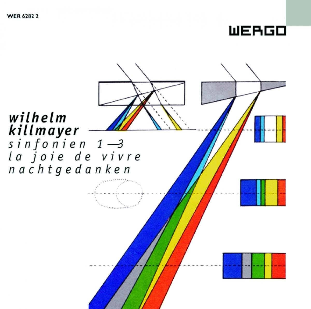 Sinfonien (und andere Orchesterwerke) Classical