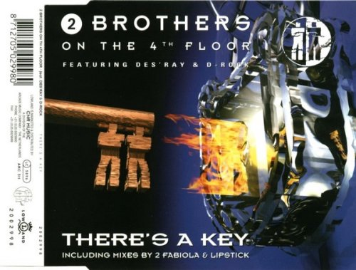 Product Image: There's a Key