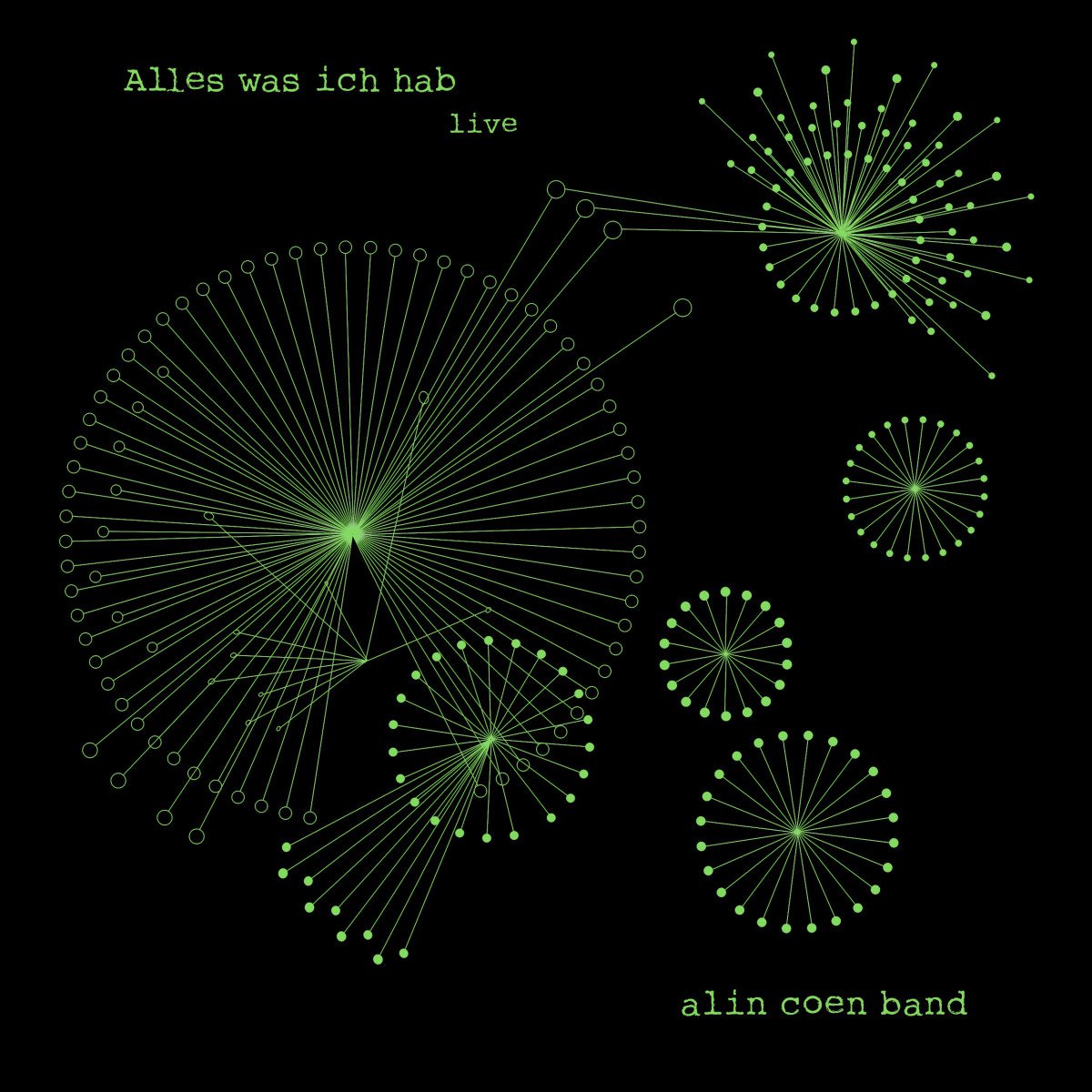 Alles Was Ich Hab - Live (Ltd. 2lp+Mp3) World Music
