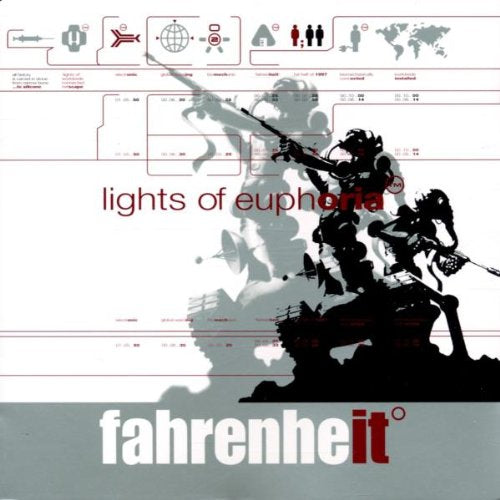 Product Image: Fahrenheit