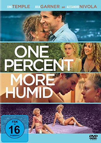 One Percent More Humid Films