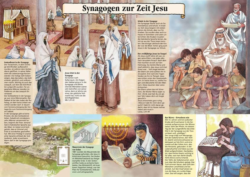 Synagogen zur Zeit Jesu: Plakat Non-fiction