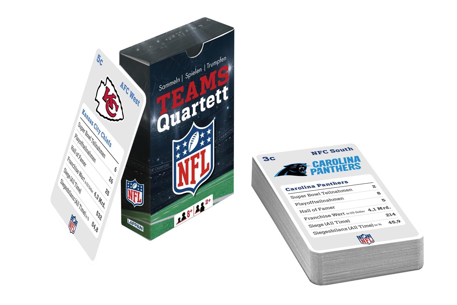 DAS NFL-Quartett: Alle Teams, alle Fakten | Offiziell lizenziertes NFL-Kartenspiel für American-Football-Fans aller Altersklassen Parents & Children