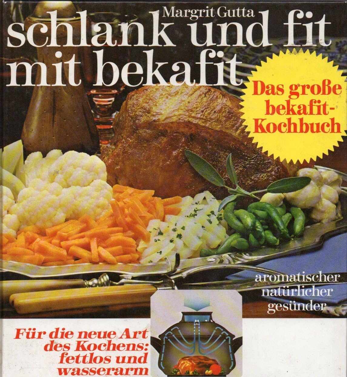 schlank und fit mit bekafit(Das große bekafit-Kochbuch) Books