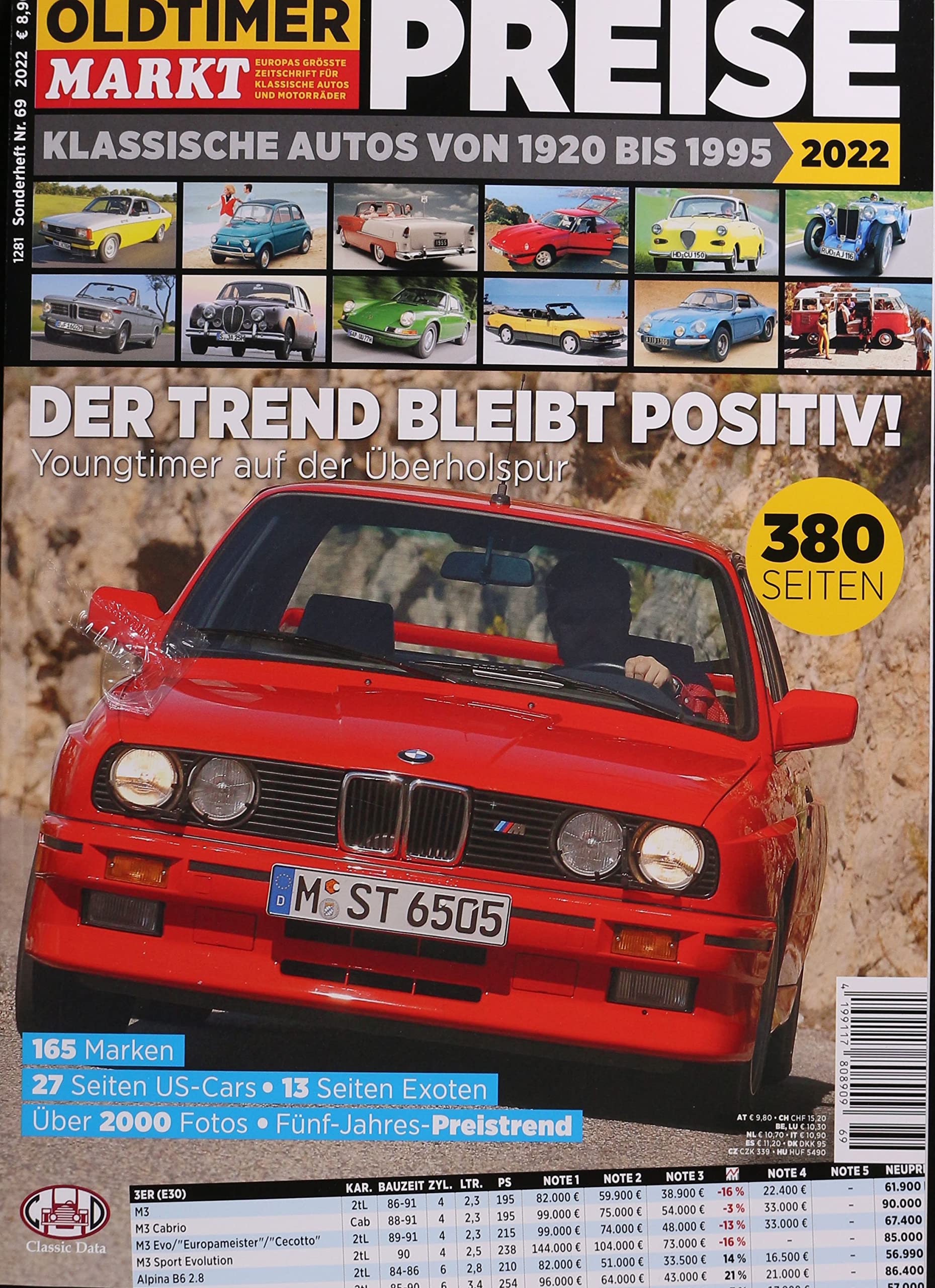 OLDTIMER MARKT SH PREISE 69/2022 "Der Trend bleibt positiv!" Business & Technology