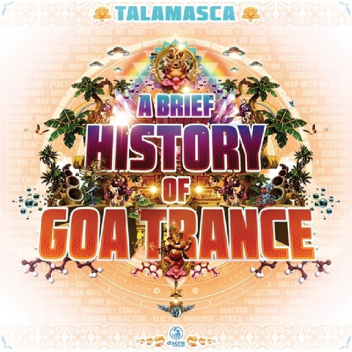 Product Image: A Brief History Of Goa..