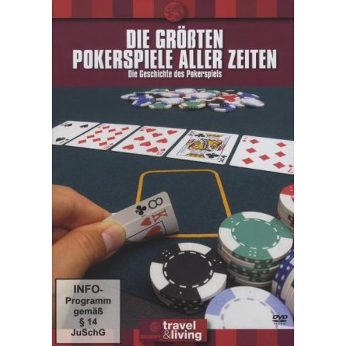 Die größten Pokerspiele aller Zeiten Films