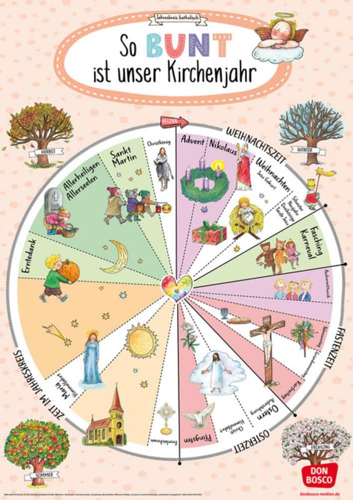 So bunt ist unser Kirchenjahr (Jahreskreis katholisch) (Poster für die Öffentlichkeitsarbeit in Kitas und Grundschulen) Professional & Reference Books