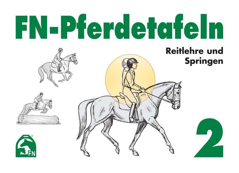 FN-Pferdetafeln Set 2: Reitlehre und Springen Pets