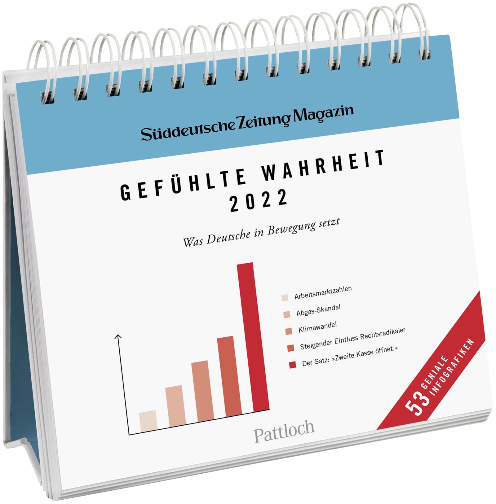 Gefühlte Wahrheit 2022: Wochenkalender zum Aufstellen, Tischkalender mit Spiralbindung und 53 Postkarten zum Heraustrennen Living & Furnishing