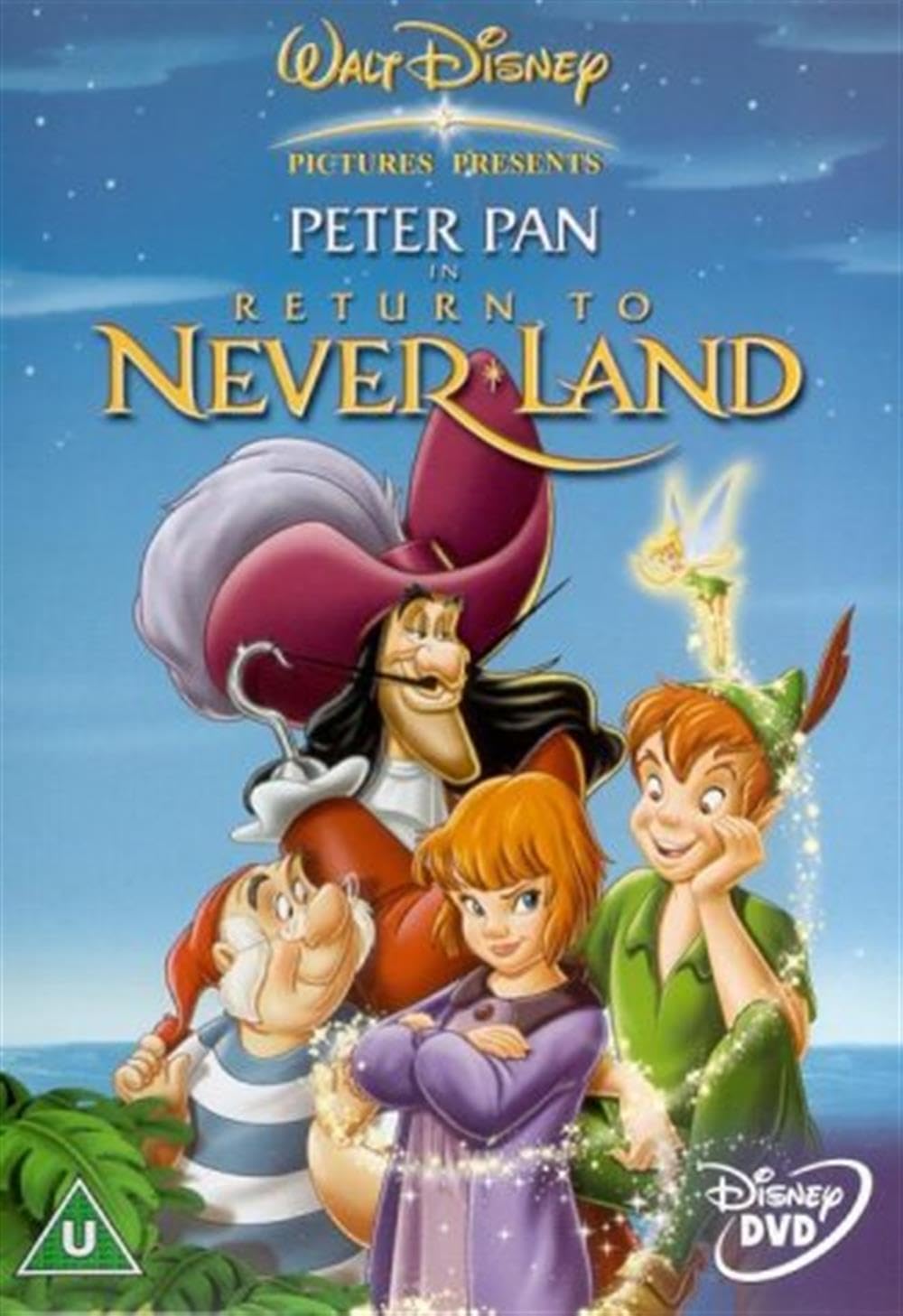 Peter Pan Return to Neverland Movies