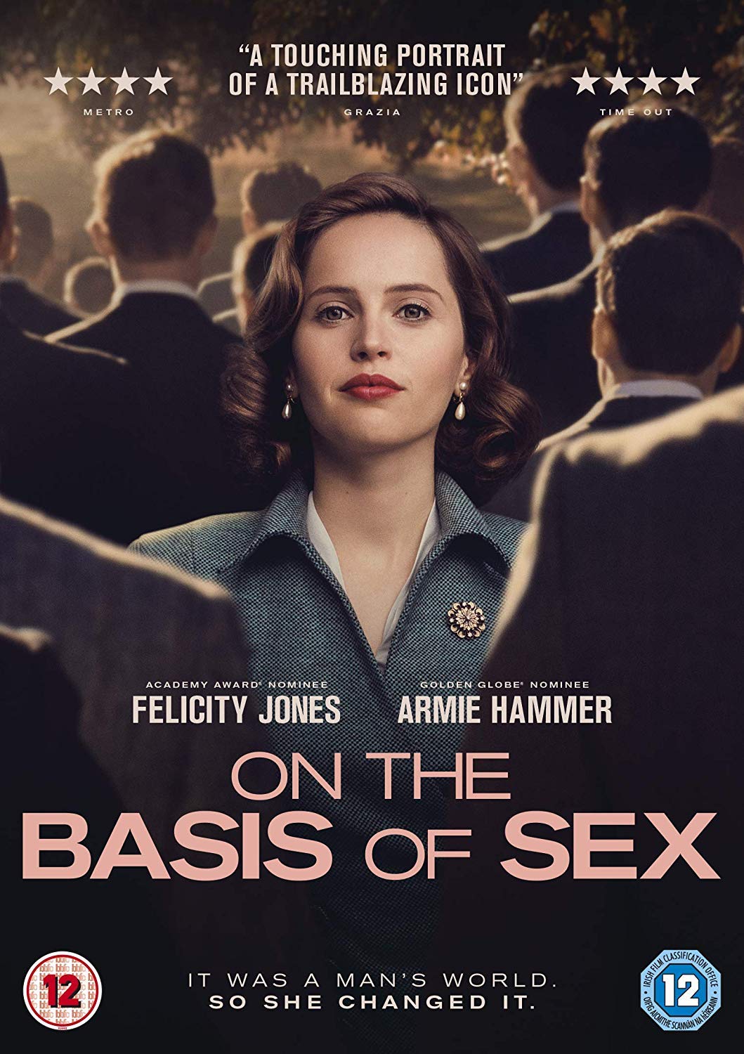 On The Basis of Sex Films