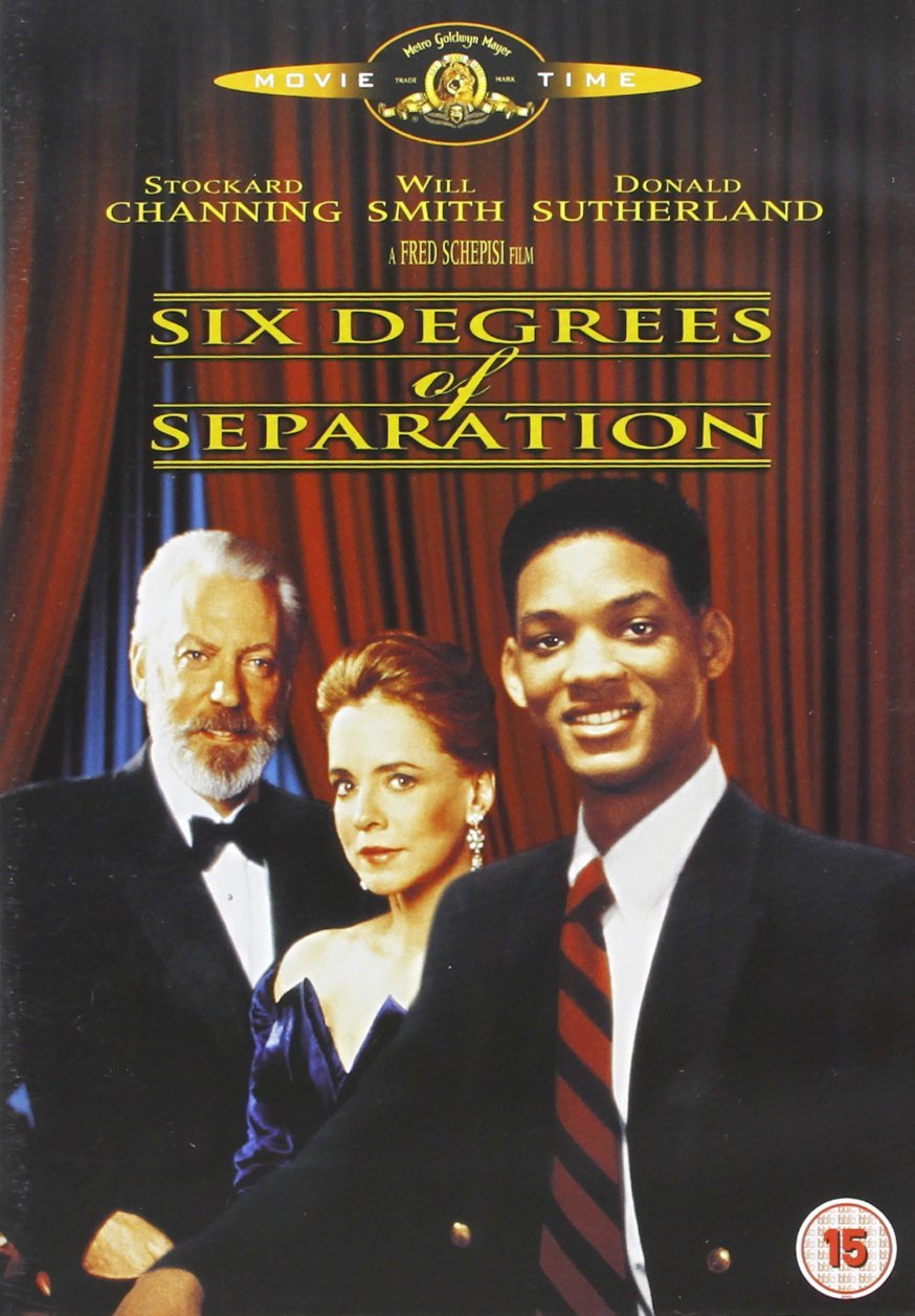 Six Degrees Of Separation Films