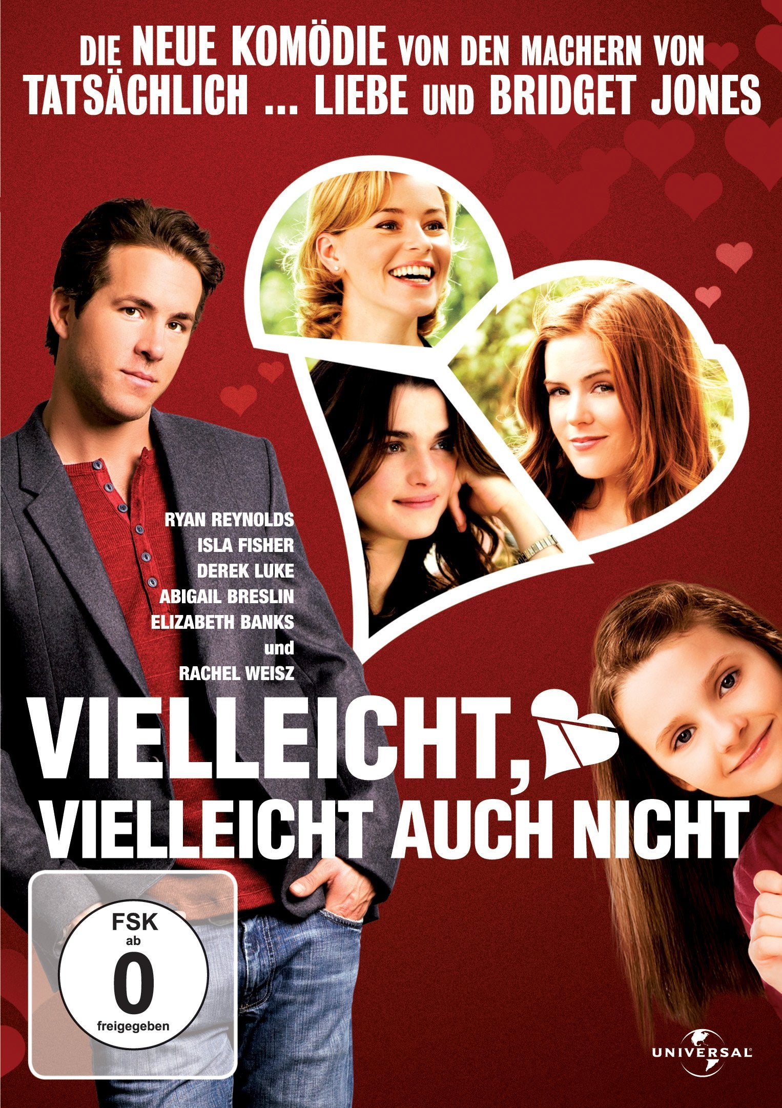 Vielleicht, vielleicht auch nicht Films