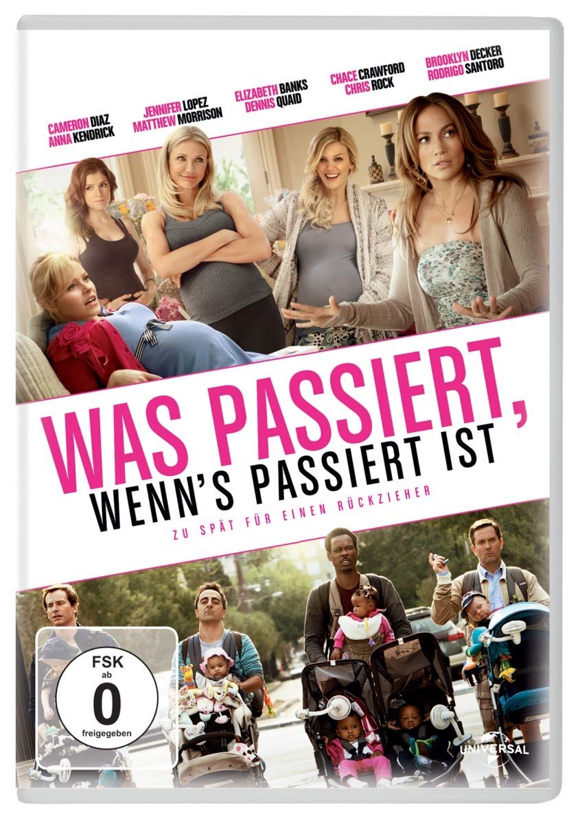 Was passiert, wenns passiert ist Films