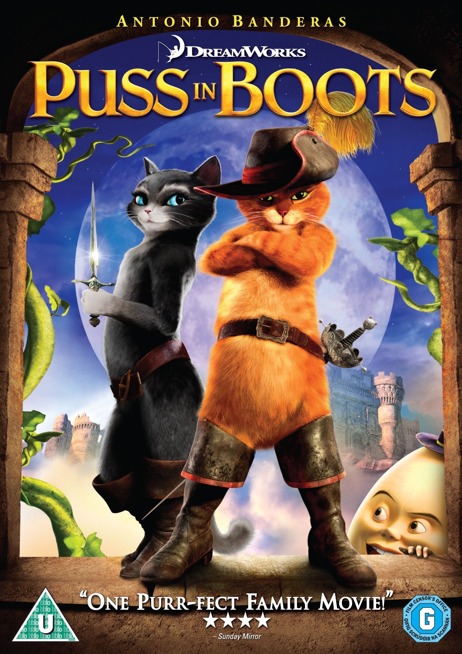 Puss In Boots Films