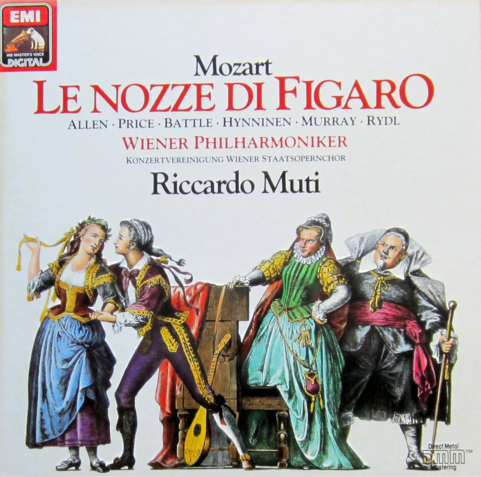 Mozart: Le Nozze di Figaro Music