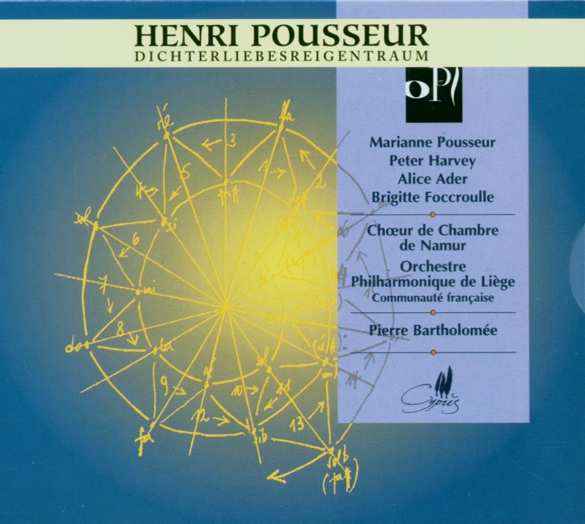 Dichterliebesreigentraum Classical