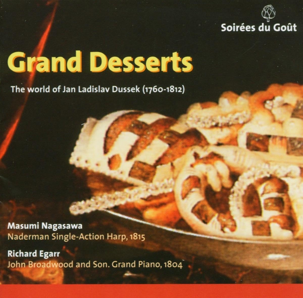 Duett Op. 38 / Sonate Op. 61 / + Classical