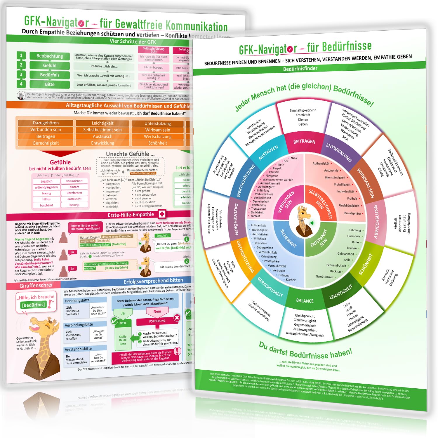 GFK-Navigator für Gewaltfreie Kommunikation & GFK-Navigator für Bedürfnisse (2024) – Beziehungen schützen, Konflikte kompetent lösen, ... Andere verstehen – 2teilig, DINA4, laminiert book