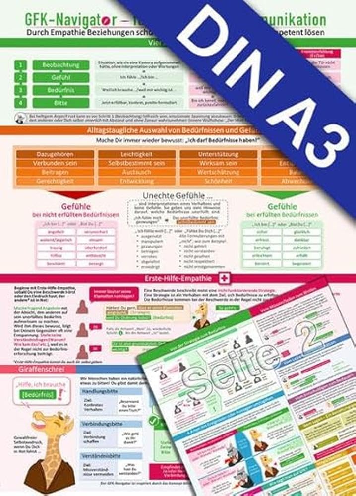 GFK-Navigator XL für Gewaltfreie Kommunikation - Vermittele GFK anschaulich (2024) – für Workshopleiter zur Gestaltung interaktiver Lernerfahrungen - ... Law