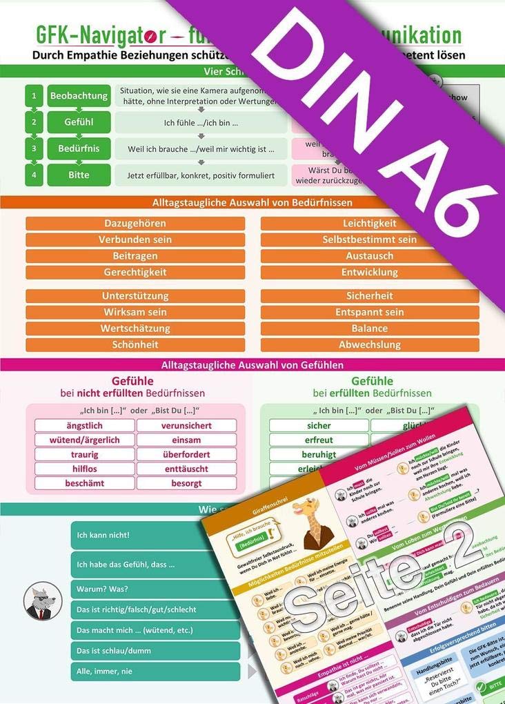 GFK-Navigator für Gewaltfreie Kommunikation im Hosentaschen-Format (2024) – Durch Empathie Beziehungen schützen und vertiefen - Konflikte kompetent lösen – DINA6 Pocket Edition, laminiert book