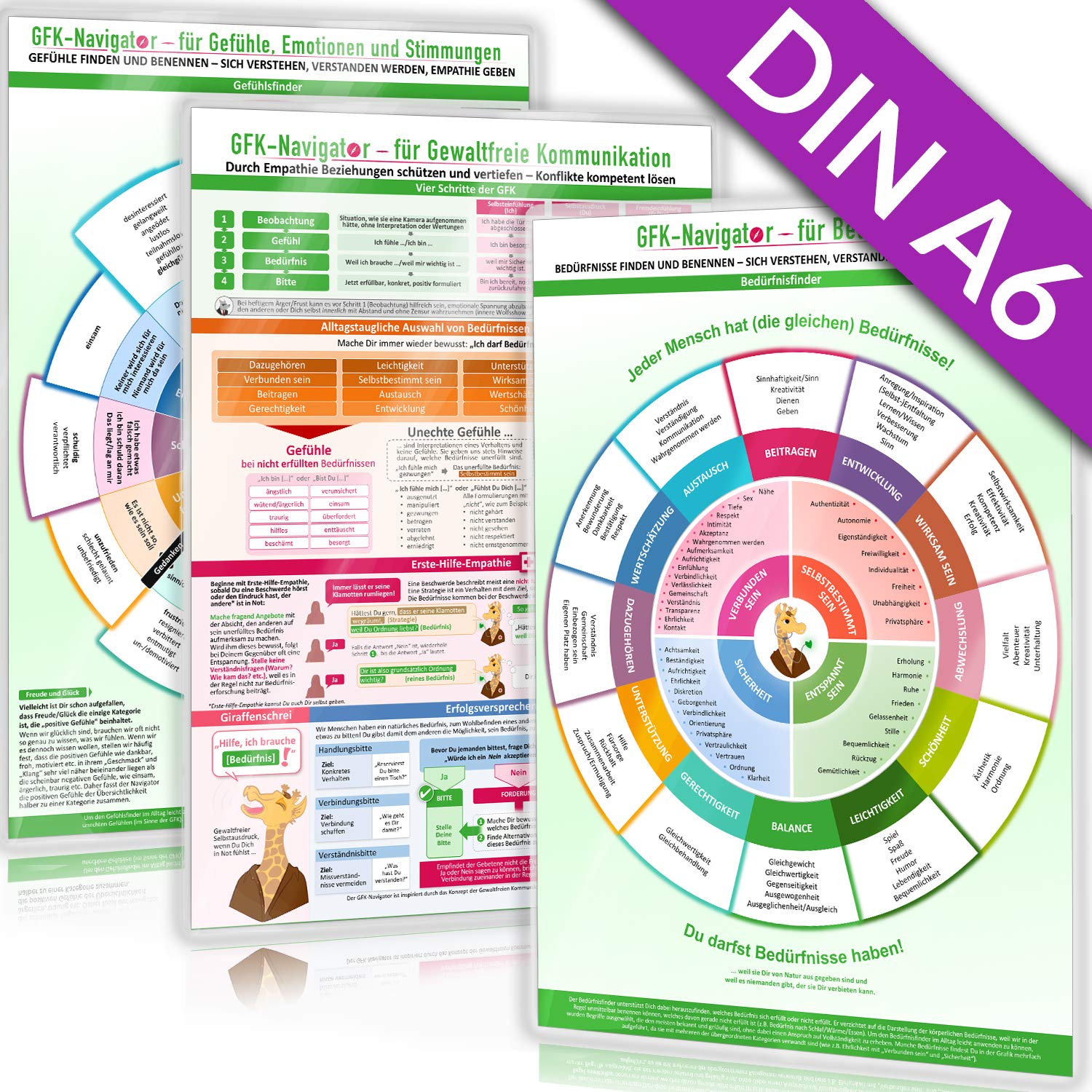 GFK-Navigator Trilogie - speziell für unterwegs im Hosentaschen-Format (2024) – GFK-Navigator für Gewaltfreie Kommunikation & GFK-Navigator ... DINA6, laminiert Pocket Edition) book