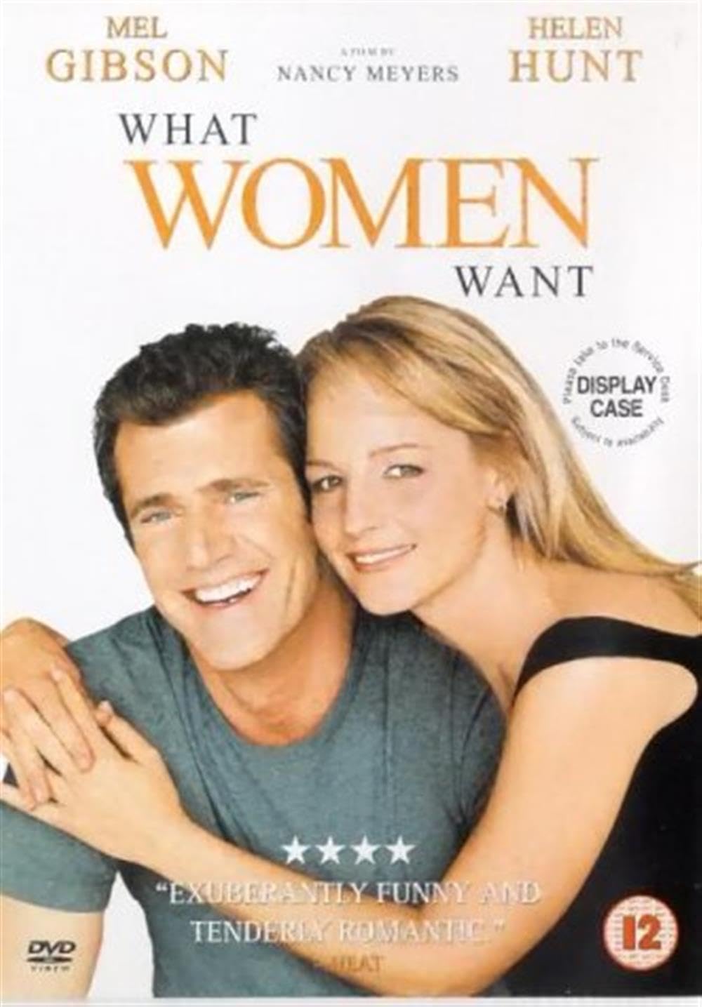 Product Image: What Women Want