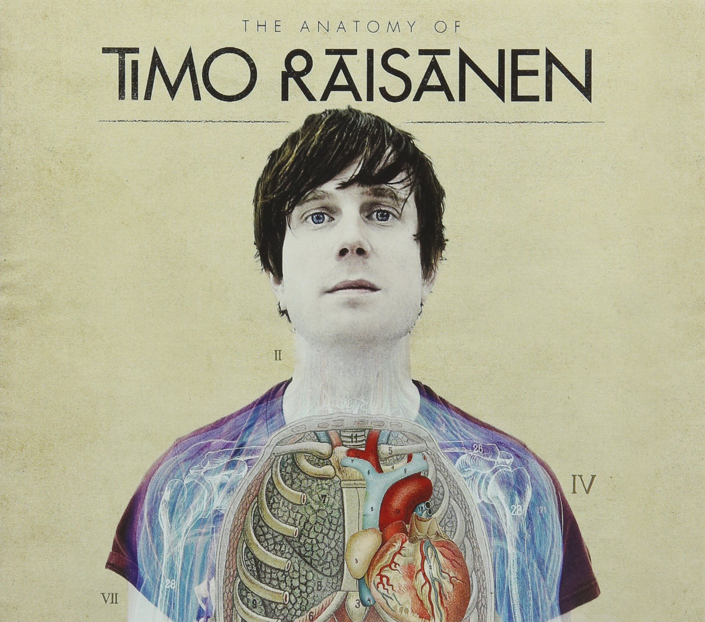 Anatomy of Timo Raisanen Pop