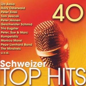 40 Schweizer Top Hits German Schlager & Volksmusik