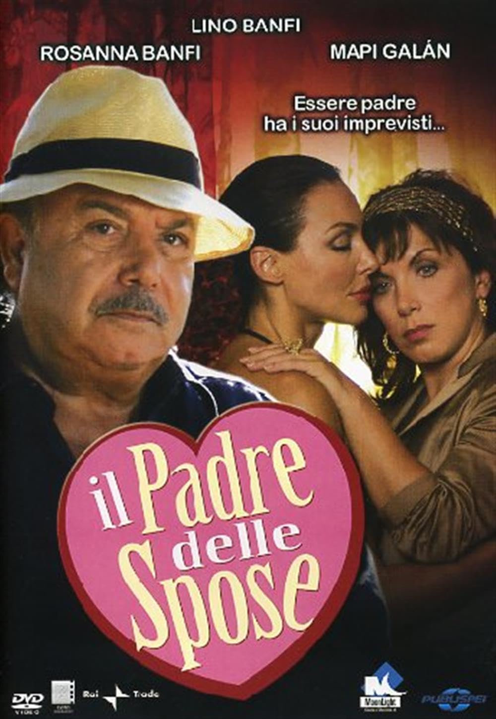 Il Padre delle Spose Films