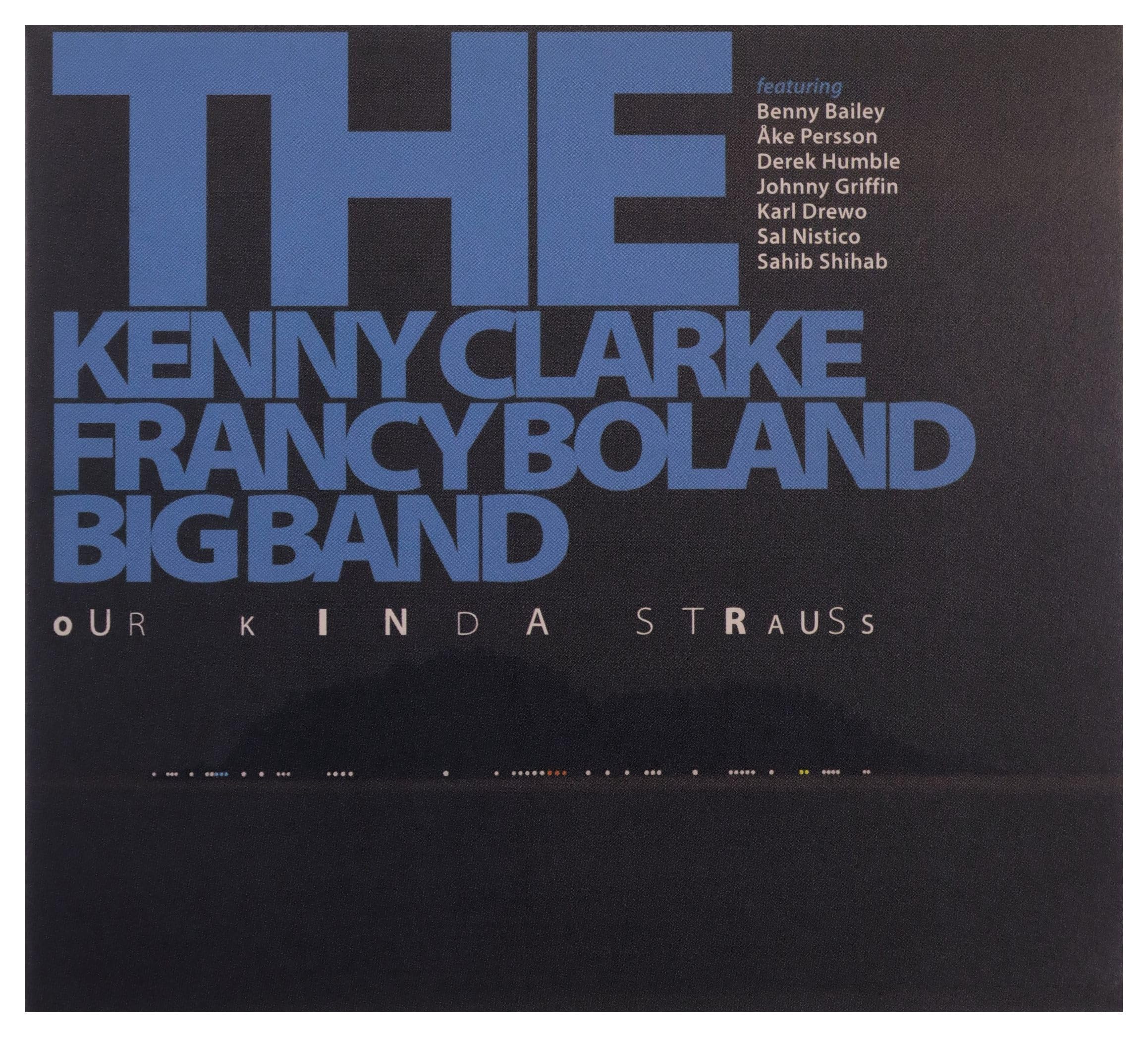 Our Kinda Strauss Music