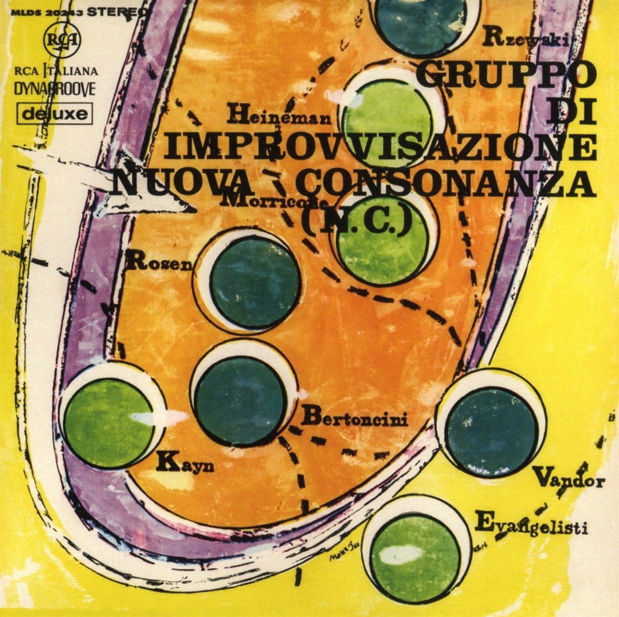 Gruppo Di Improvvisazione Pop