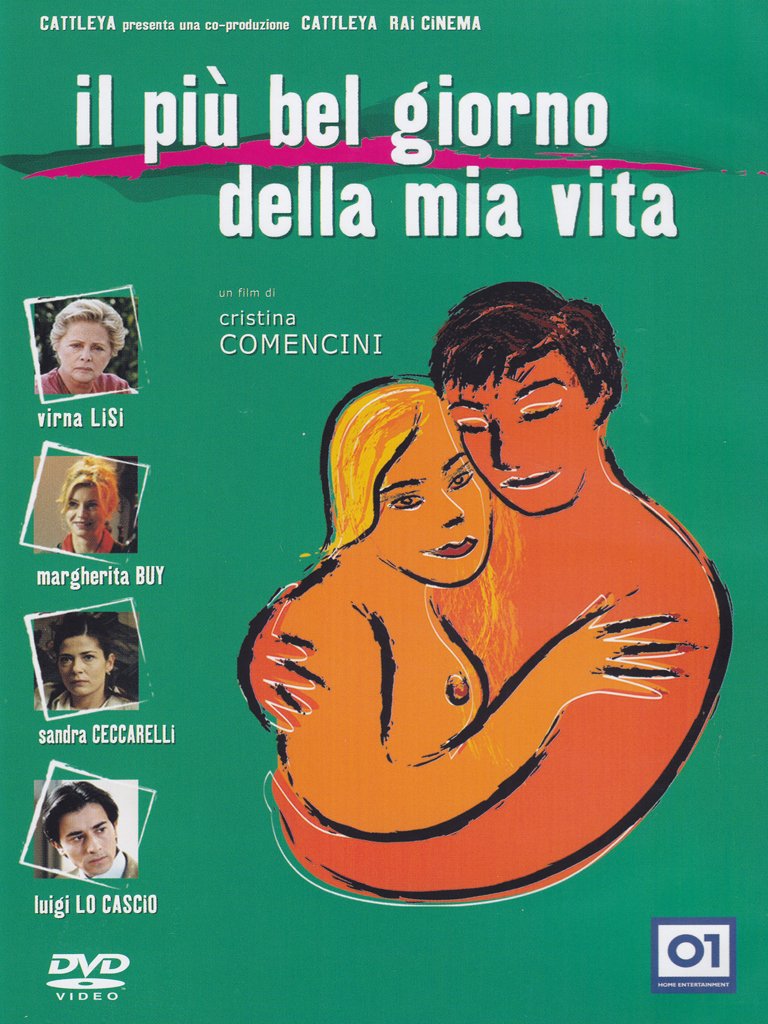 Il Più bel giorno della mia vita Films