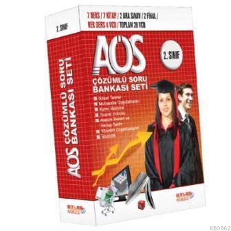 Der Heilige Koran 10 DVD Films