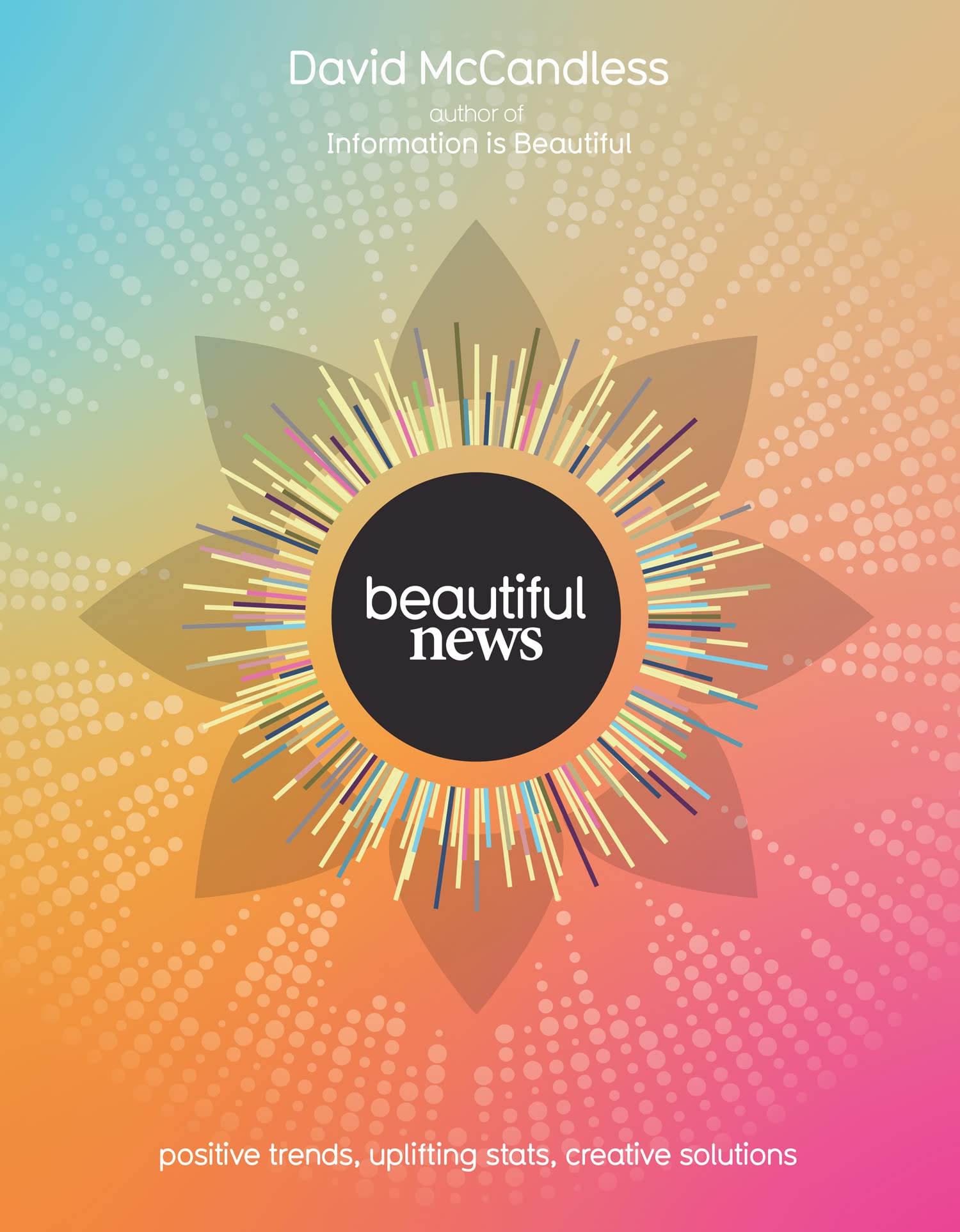 Beautiful News Media & Communication