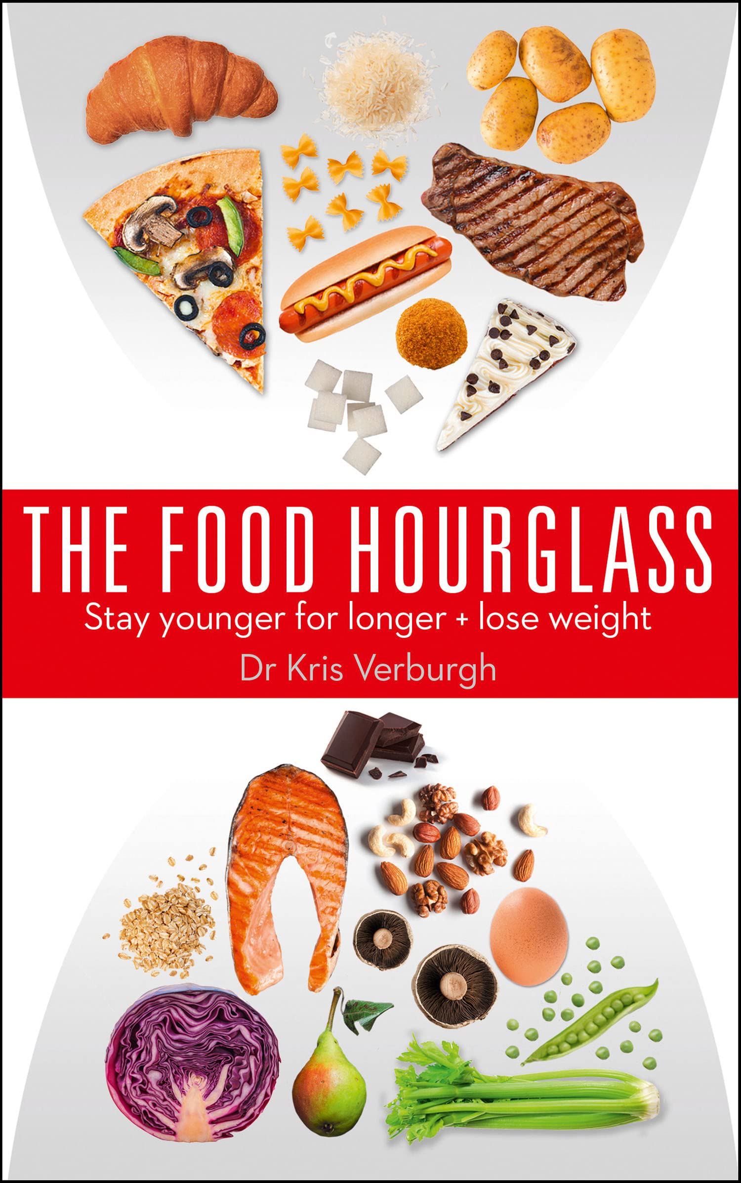 The Food Hourglass Medicine