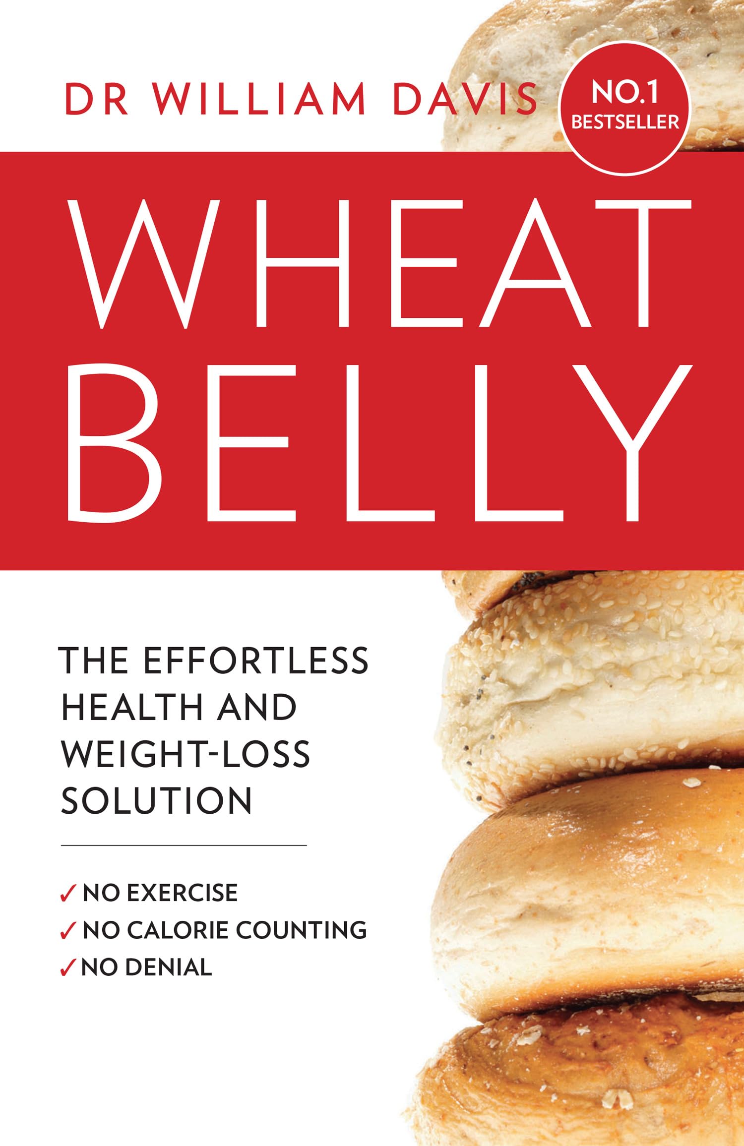 Wheat Belly Medicine