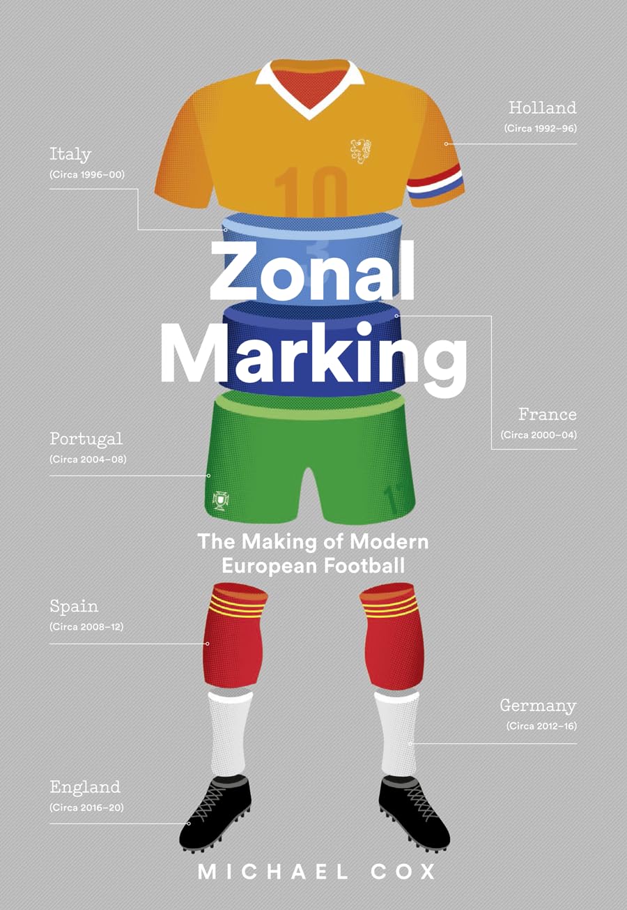 Zonal Marking Politics & History