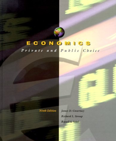 Economics: Private and Public Choice Business, Finance & Career