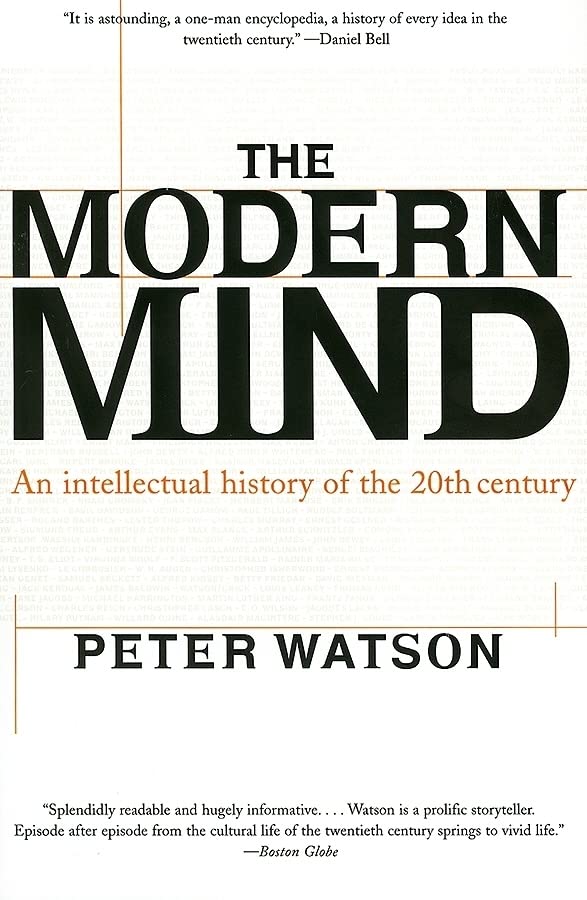 Modern Mind Philosophy