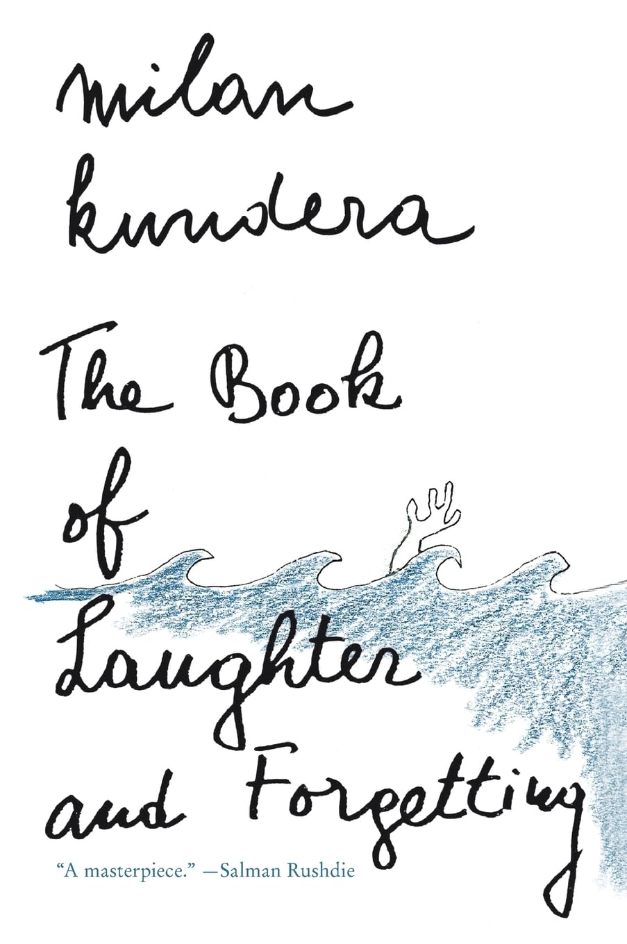 Product Image: The Book of Laughter and Forgetting