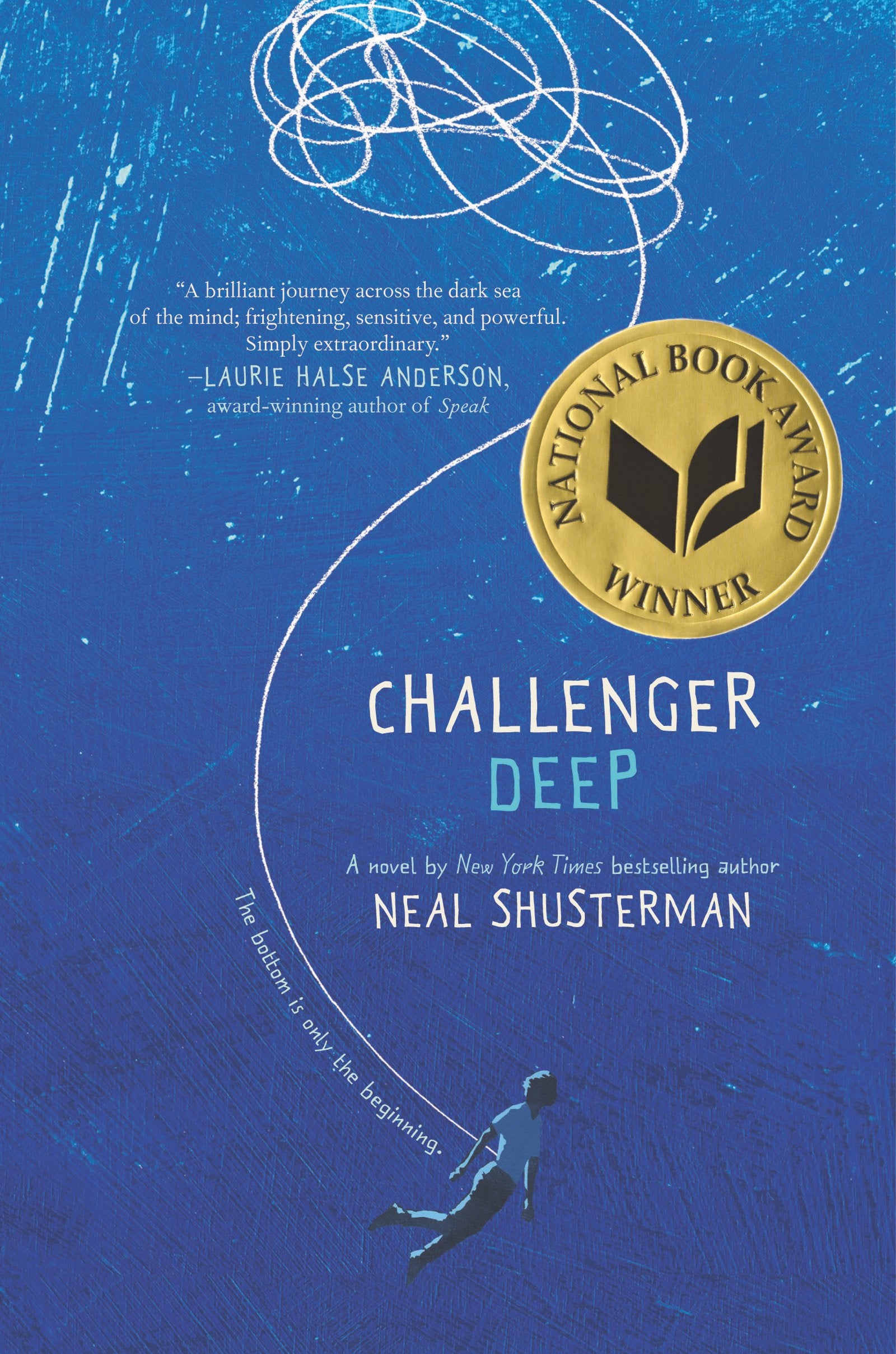 Challenger Deep Health, Nutrition & Fitness