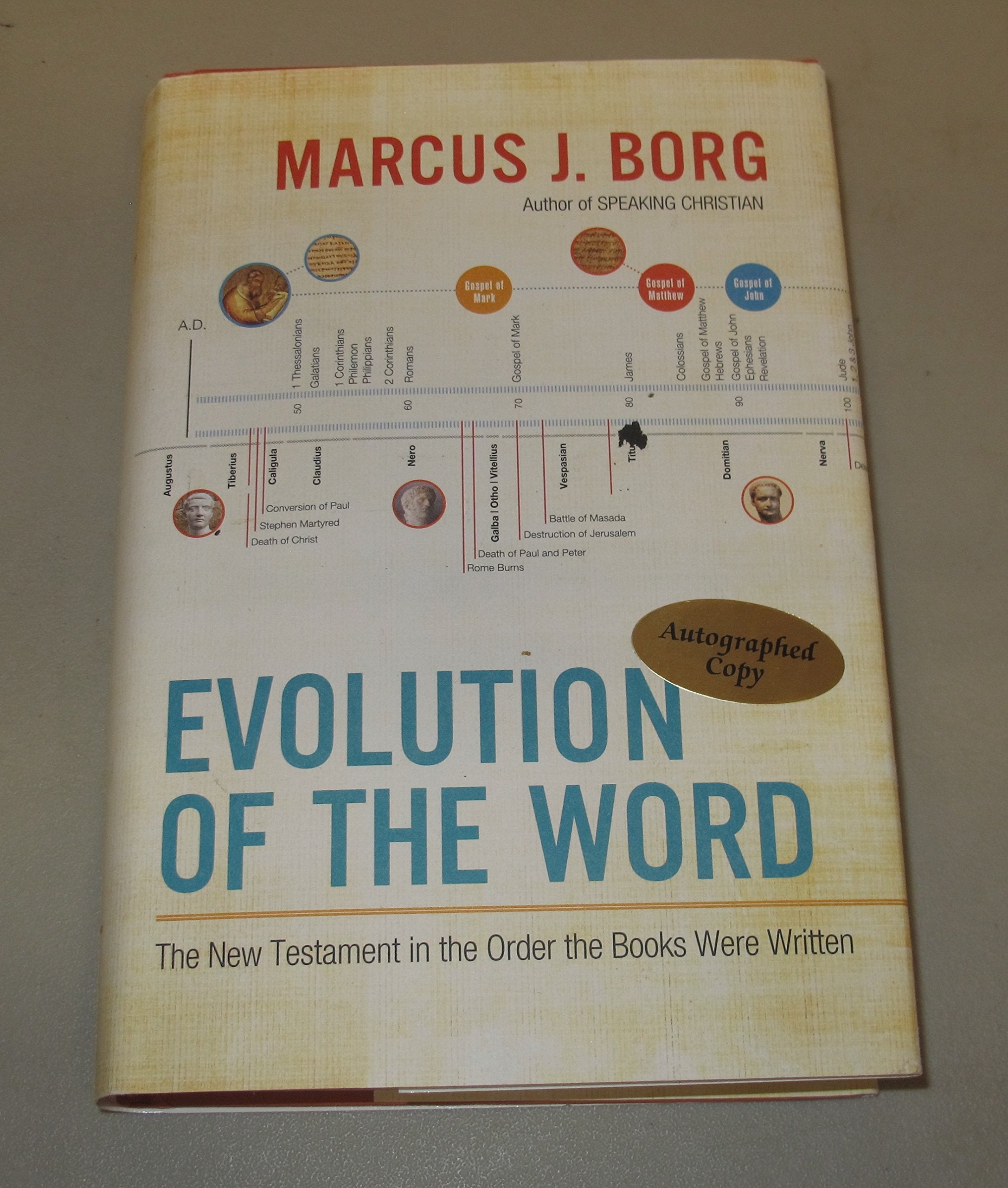 Evolution of the Word Philosophy